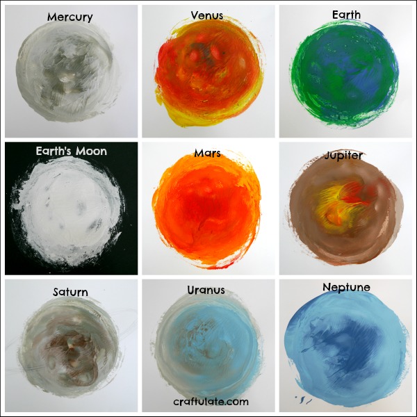 Paper Plate Spin Art Planets Craftulate